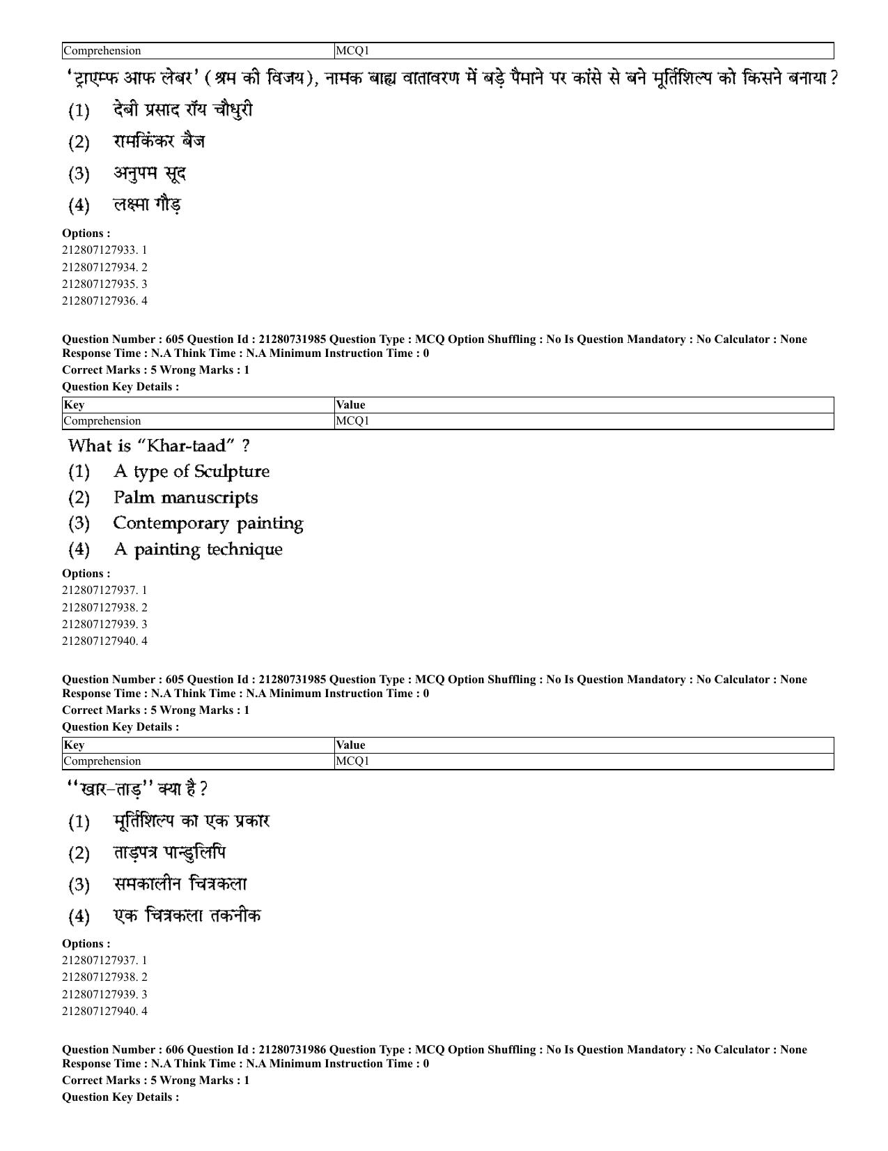 CUET 2023 English Hindi Shift 3 Question Papers - Page 573