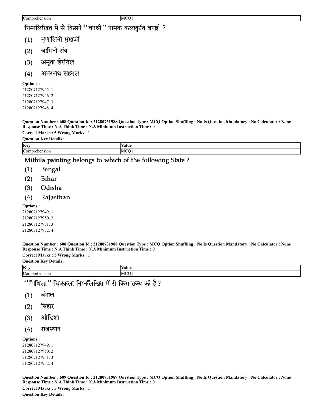 CUET 2023 English Hindi Shift 3 Question Papers - Page 575