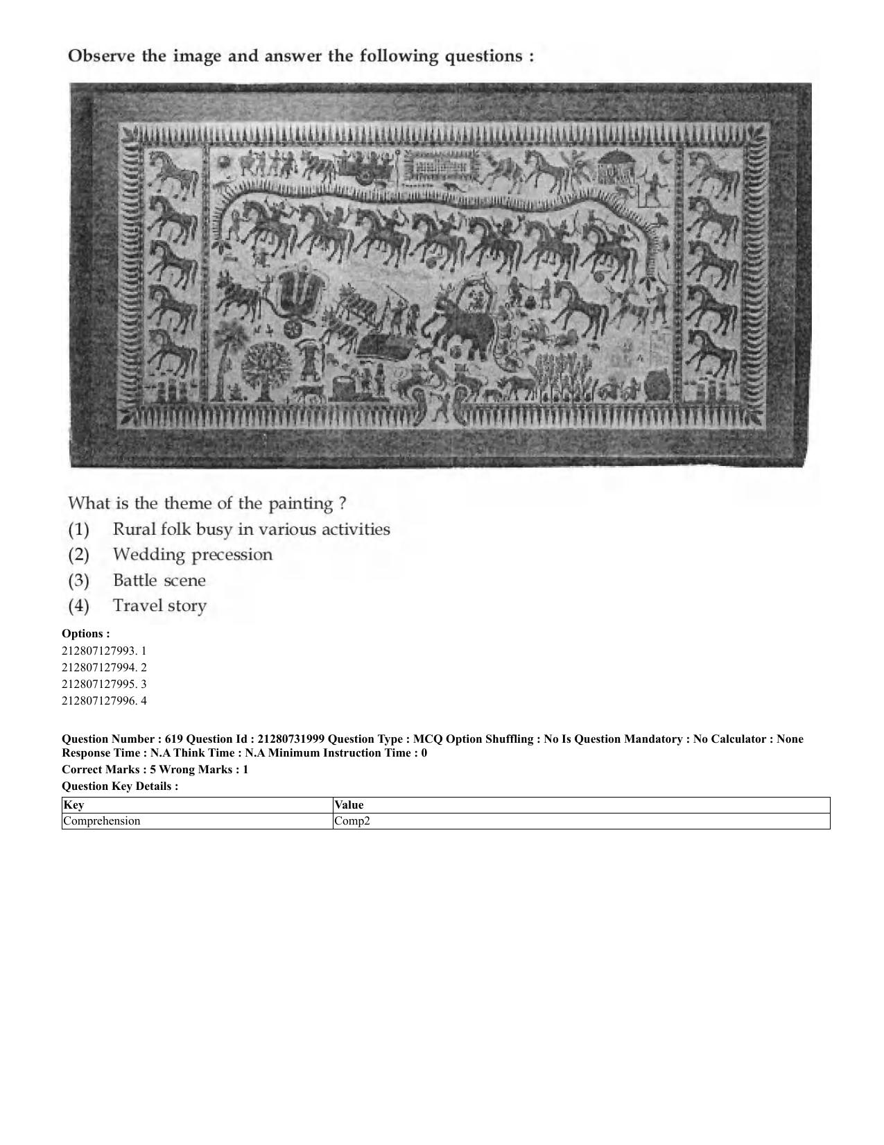CUET 2023 English Hindi Shift 3 Question Papers - Page 594