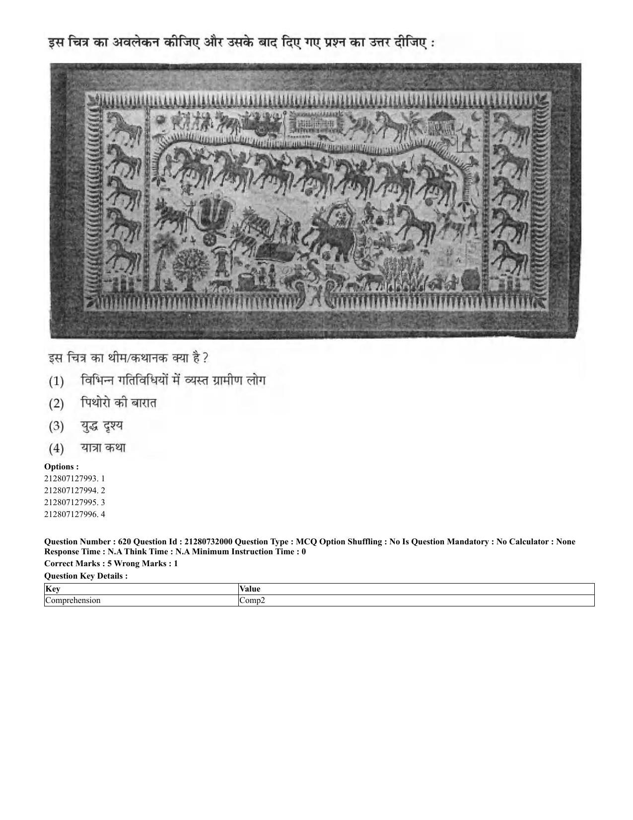 CUET 2023 English Hindi Shift 3 Question Papers - Page 595