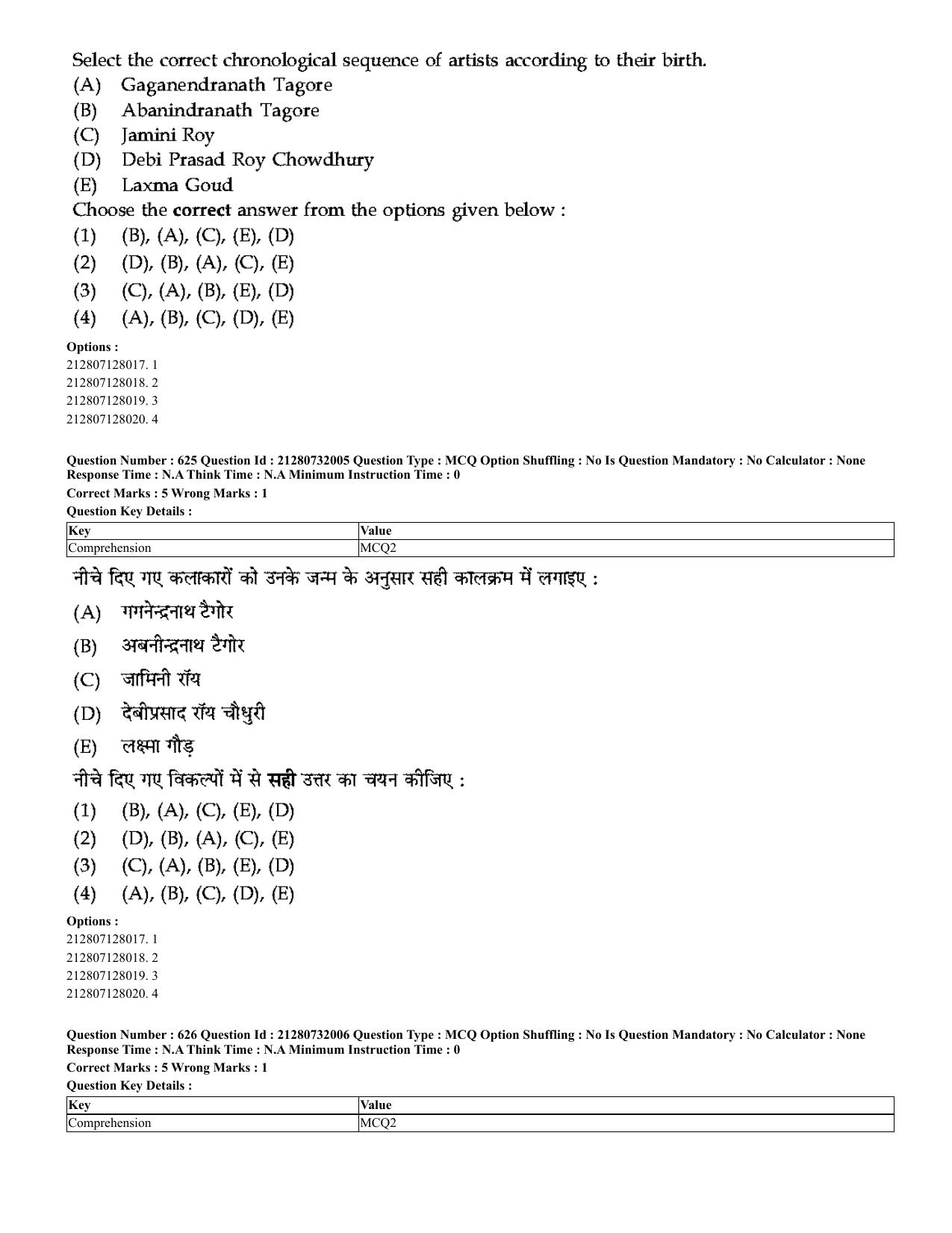 CUET 2023 English Hindi Shift 3 Question Papers - Page 602