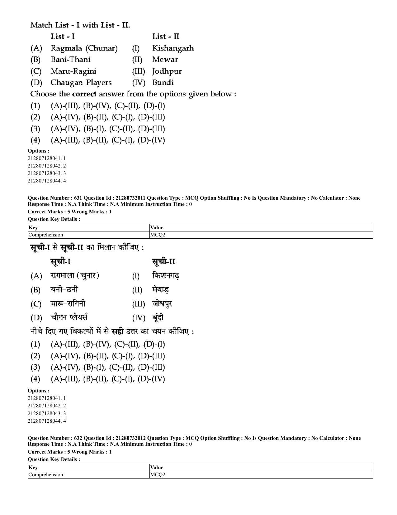 CUET 2023 English Hindi Shift 3 Question Papers - Page 608
