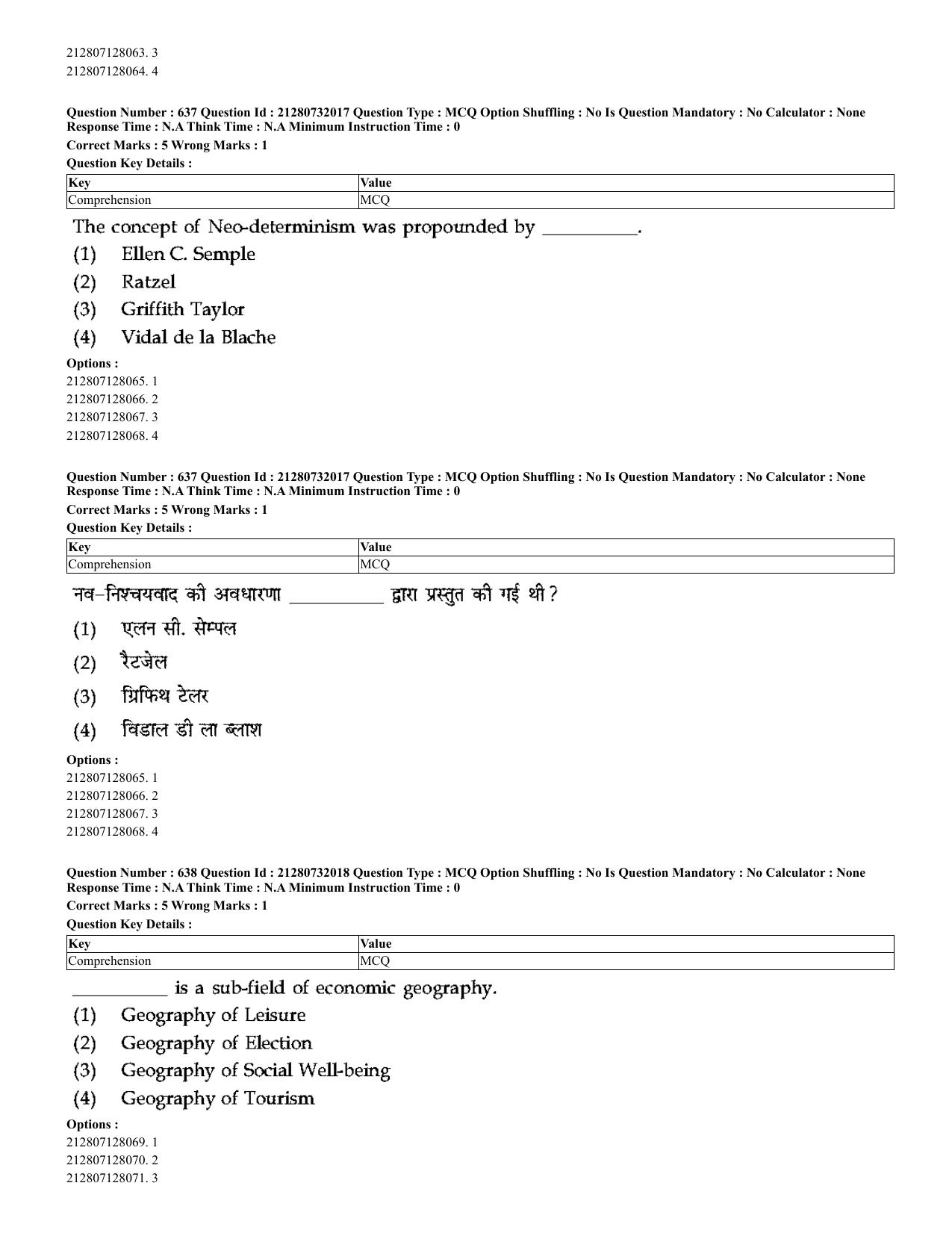 CUET 2023 English Hindi Shift 3 Question Papers - Page 614