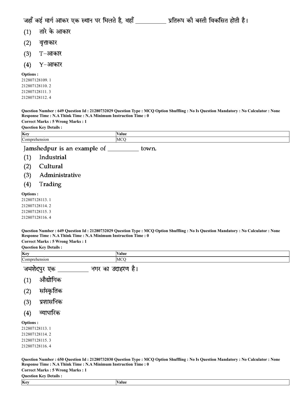 CUET 2023 English Hindi Shift 3 Question Papers - Page 622