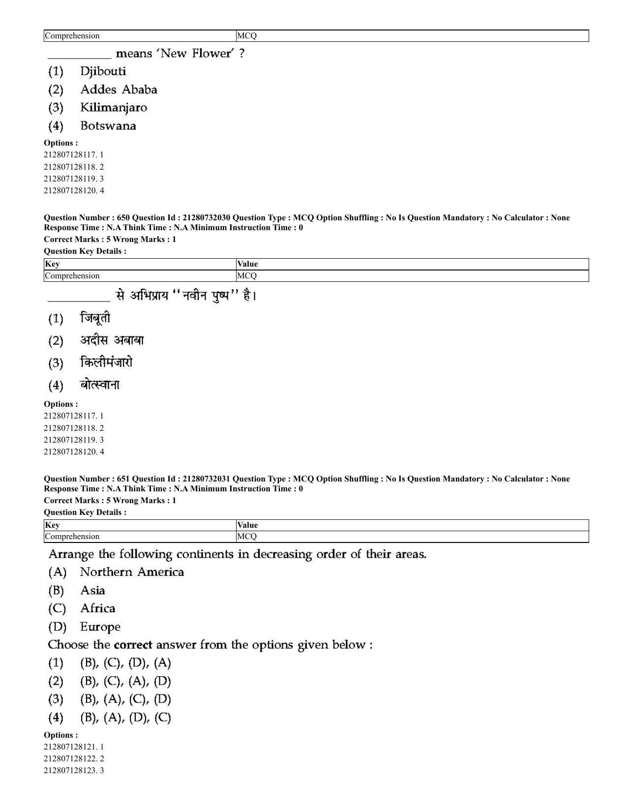 CUET 2023 English Hindi Shift 3 Question Papers - Page 623
