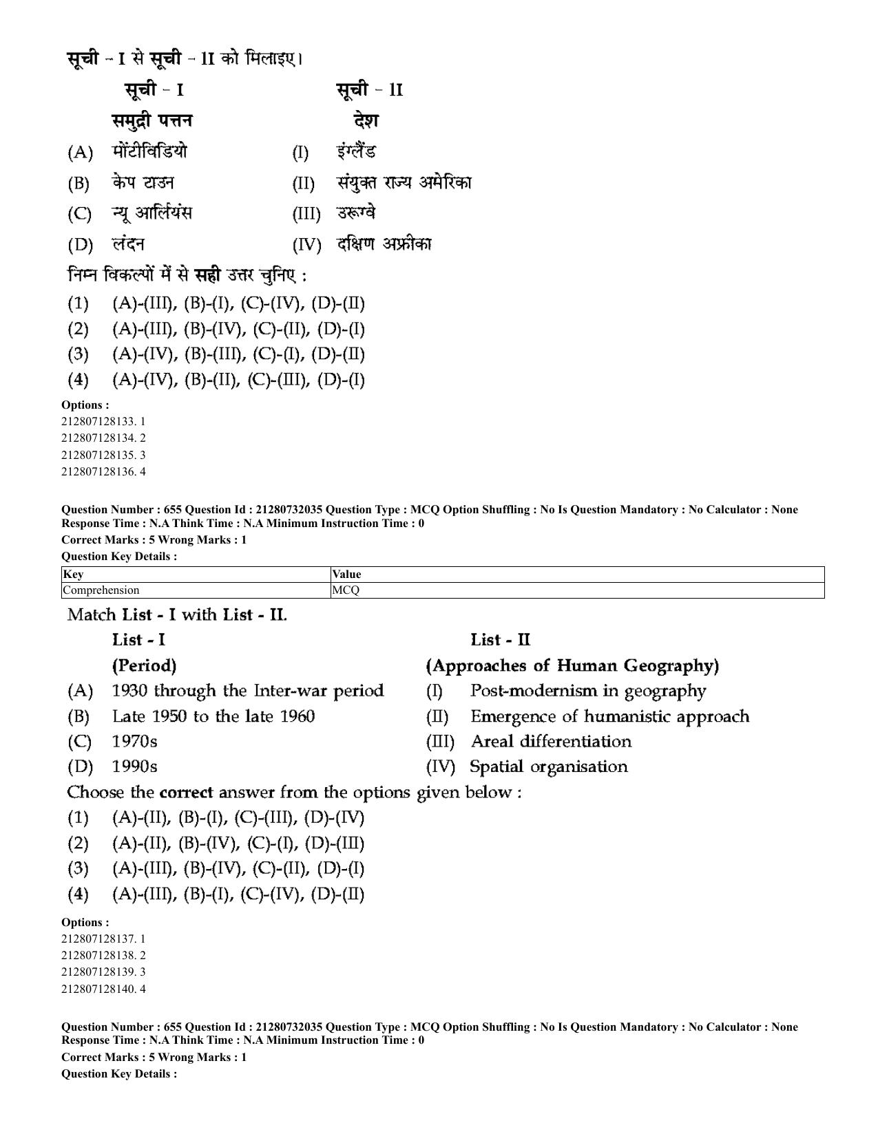 CUET 2023 English Hindi Shift 3 Question Papers - Page 627