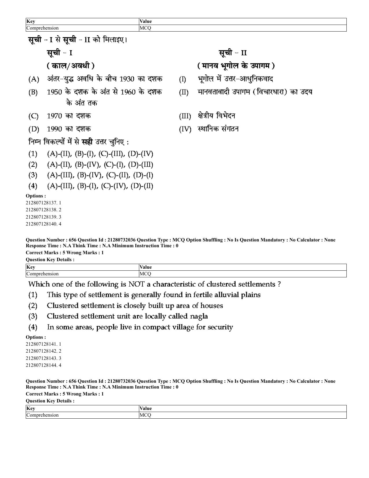 CUET 2023 English Hindi Shift 3 Question Papers - Page 628