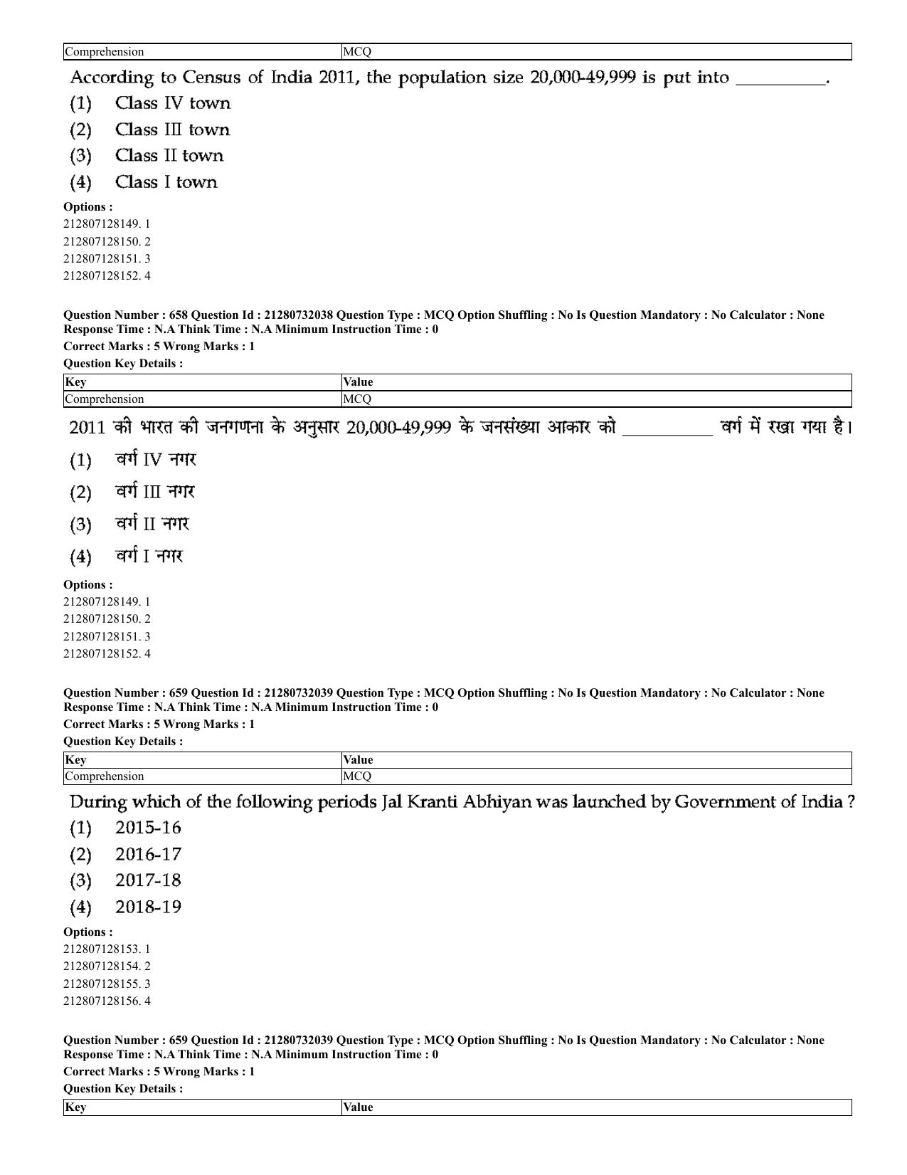CUET 2023 English Hindi Shift 3 Question Papers - Page 630