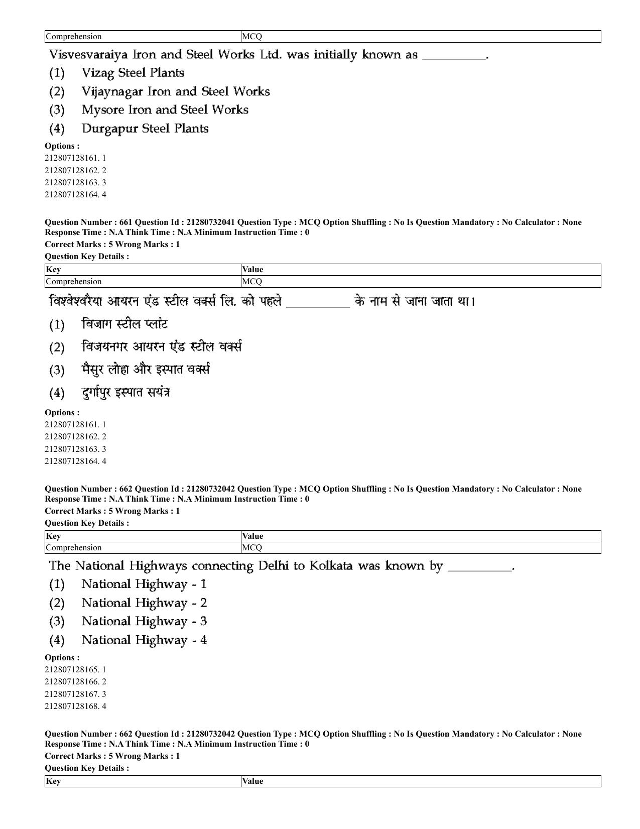 CUET 2023 English Hindi Shift 3 Question Papers - Page 632