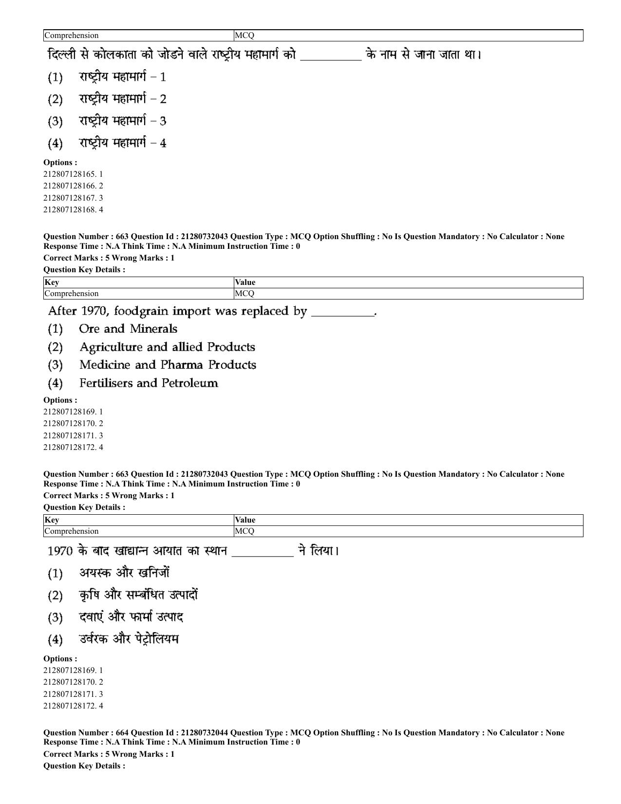 CUET 2023 English Hindi Shift 3 Question Papers - Page 633