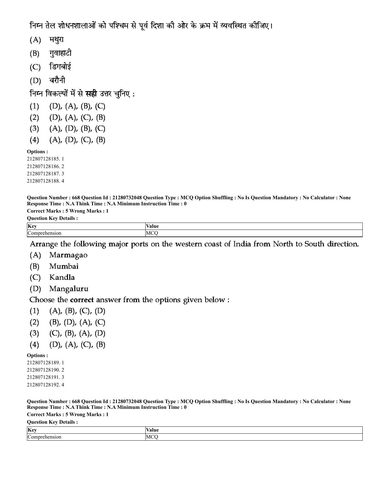 CUET 2023 English Hindi Shift 3 Question Papers - Page 637