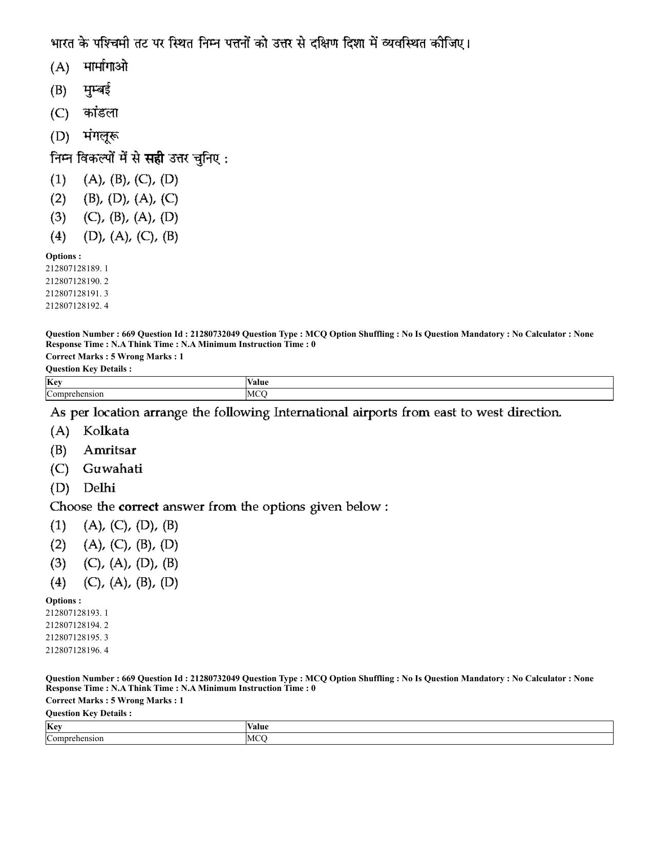 CUET 2023 English Hindi Shift 3 Question Papers - Page 638