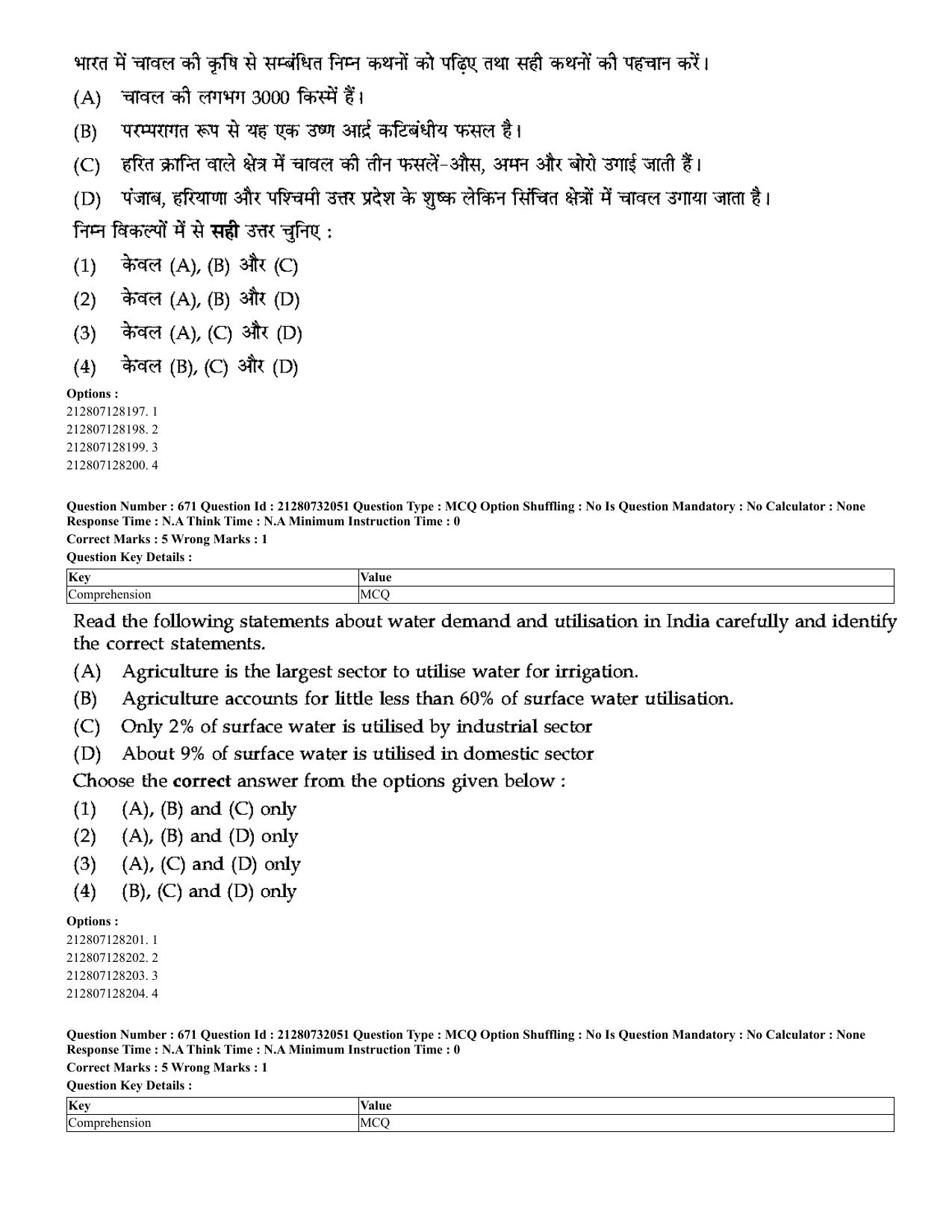 CUET 2023 English Hindi Shift 3 Question Papers - Page 640
