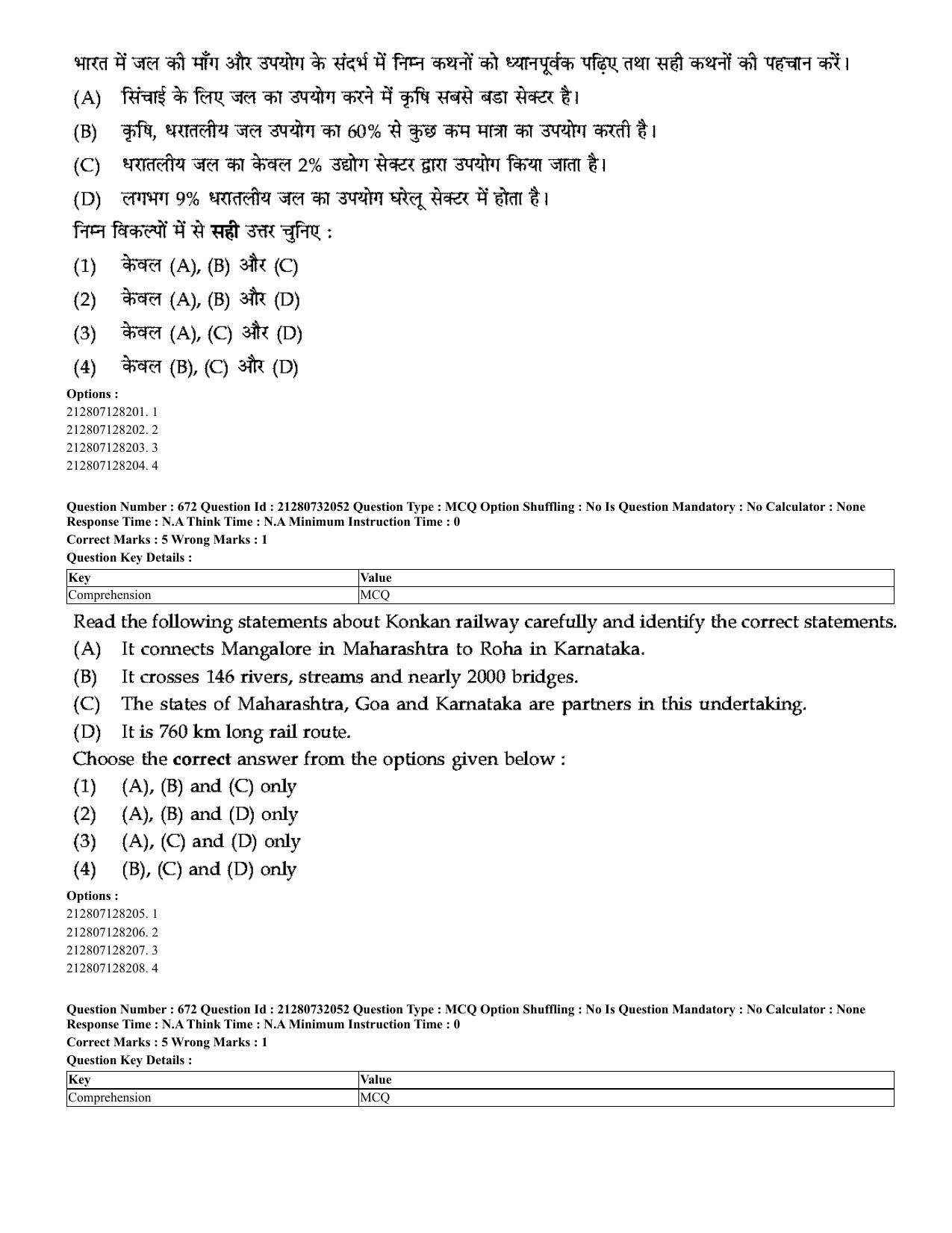 CUET 2023 English Hindi Shift 3 Question Papers - Page 641