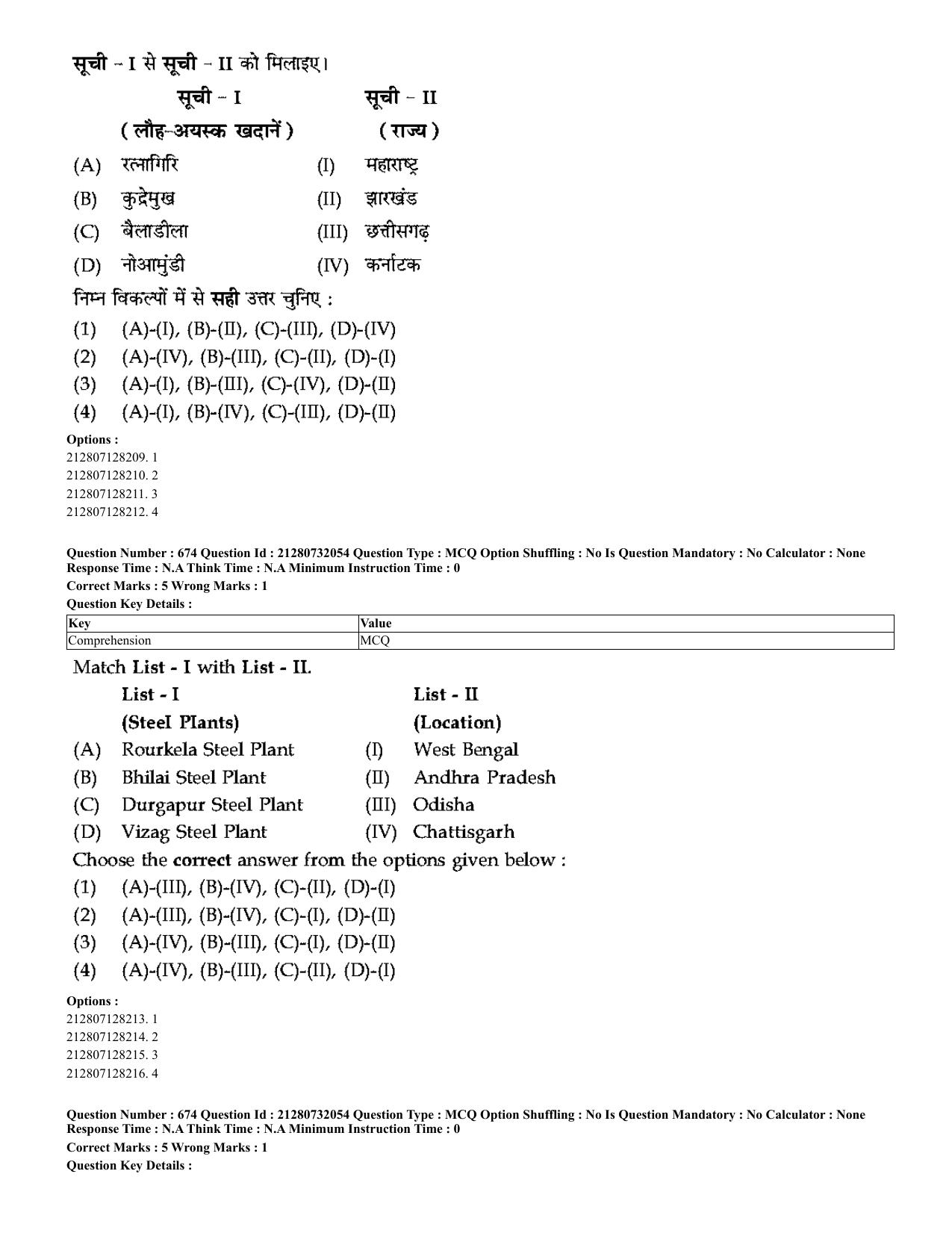 CUET 2023 English Hindi Shift 3 Question Papers - Page 643