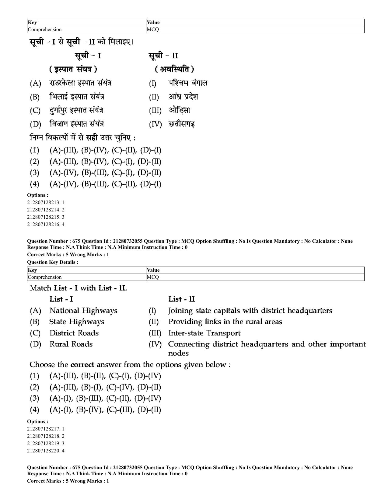 CUET 2023 English Hindi Shift 3 Question Papers - Page 644