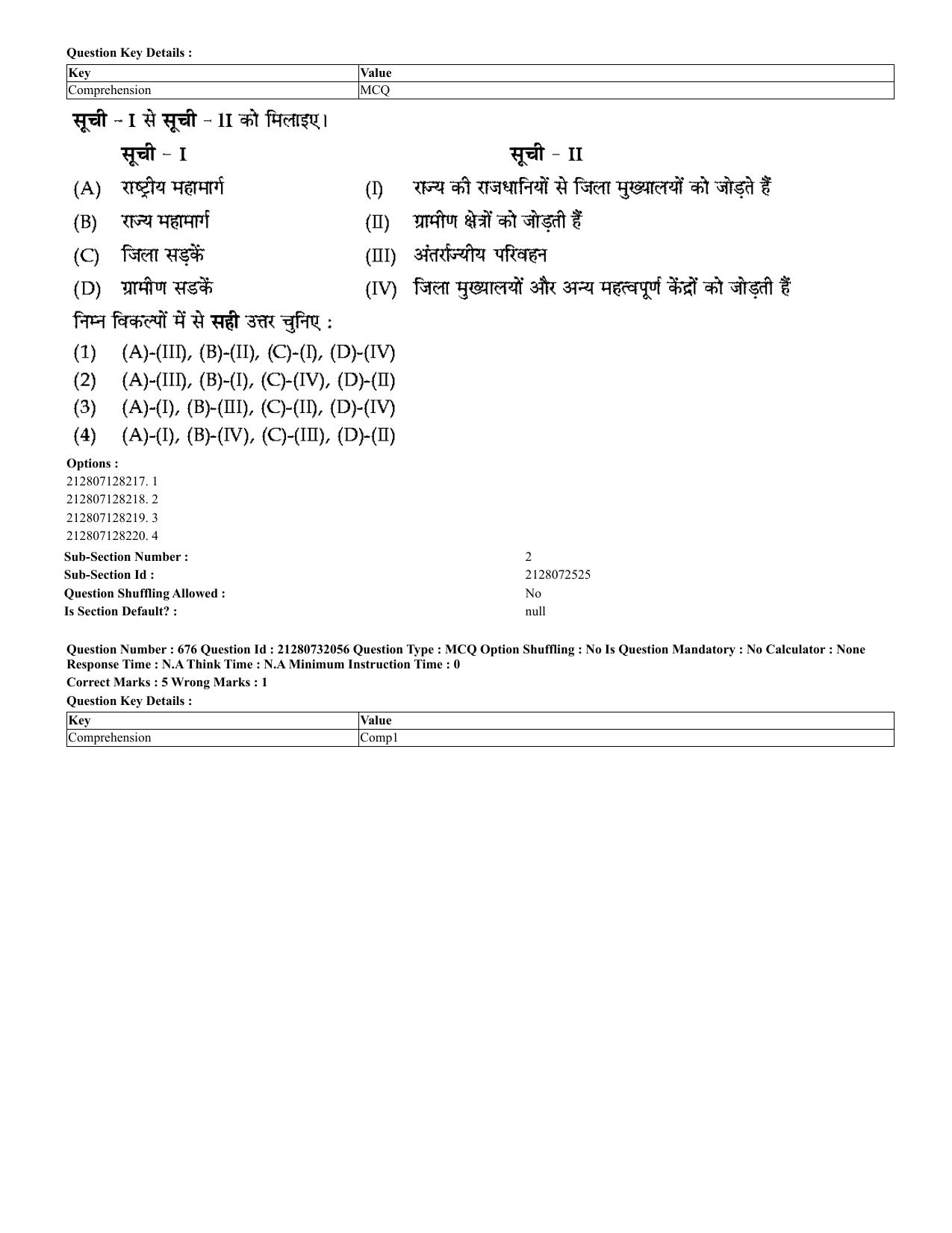 CUET 2023 English Hindi Shift 3 Question Papers - Page 645