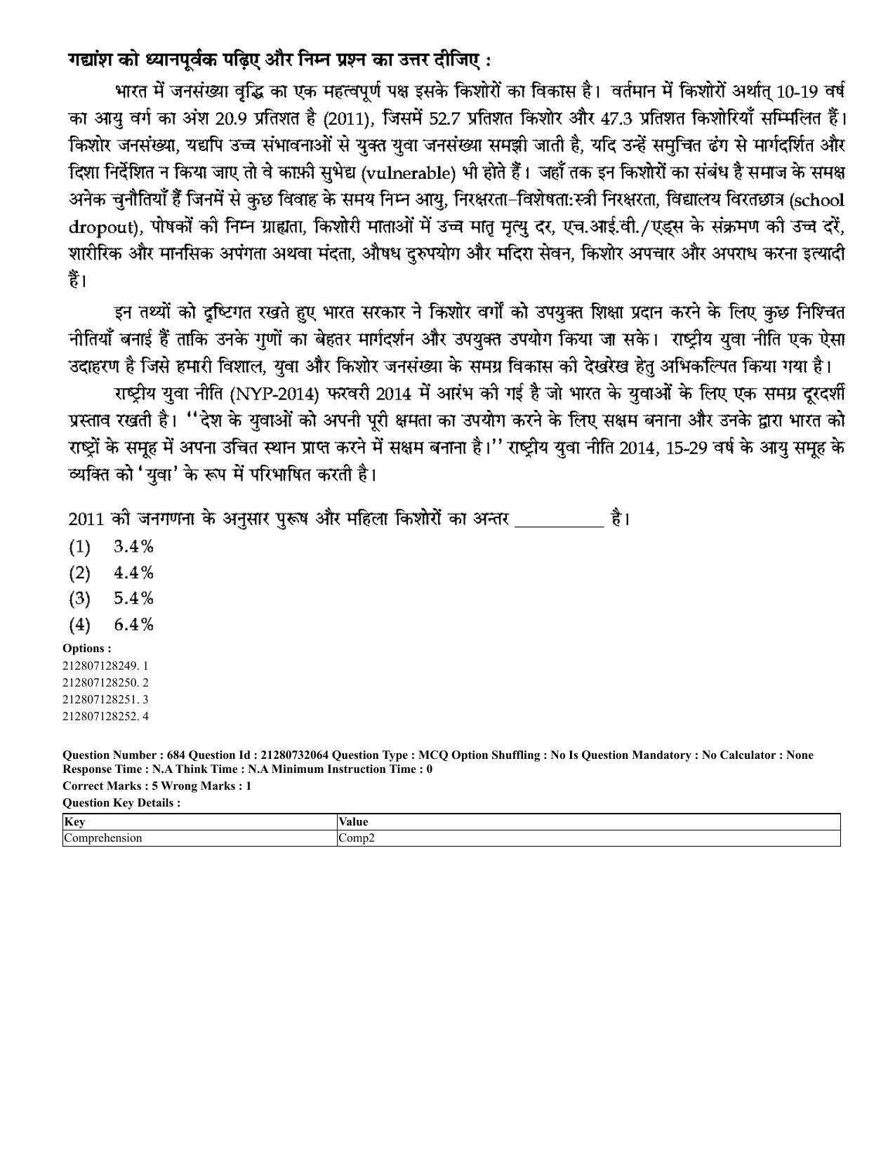 CUET 2023 English Hindi Shift 3 Question Papers - Page 661