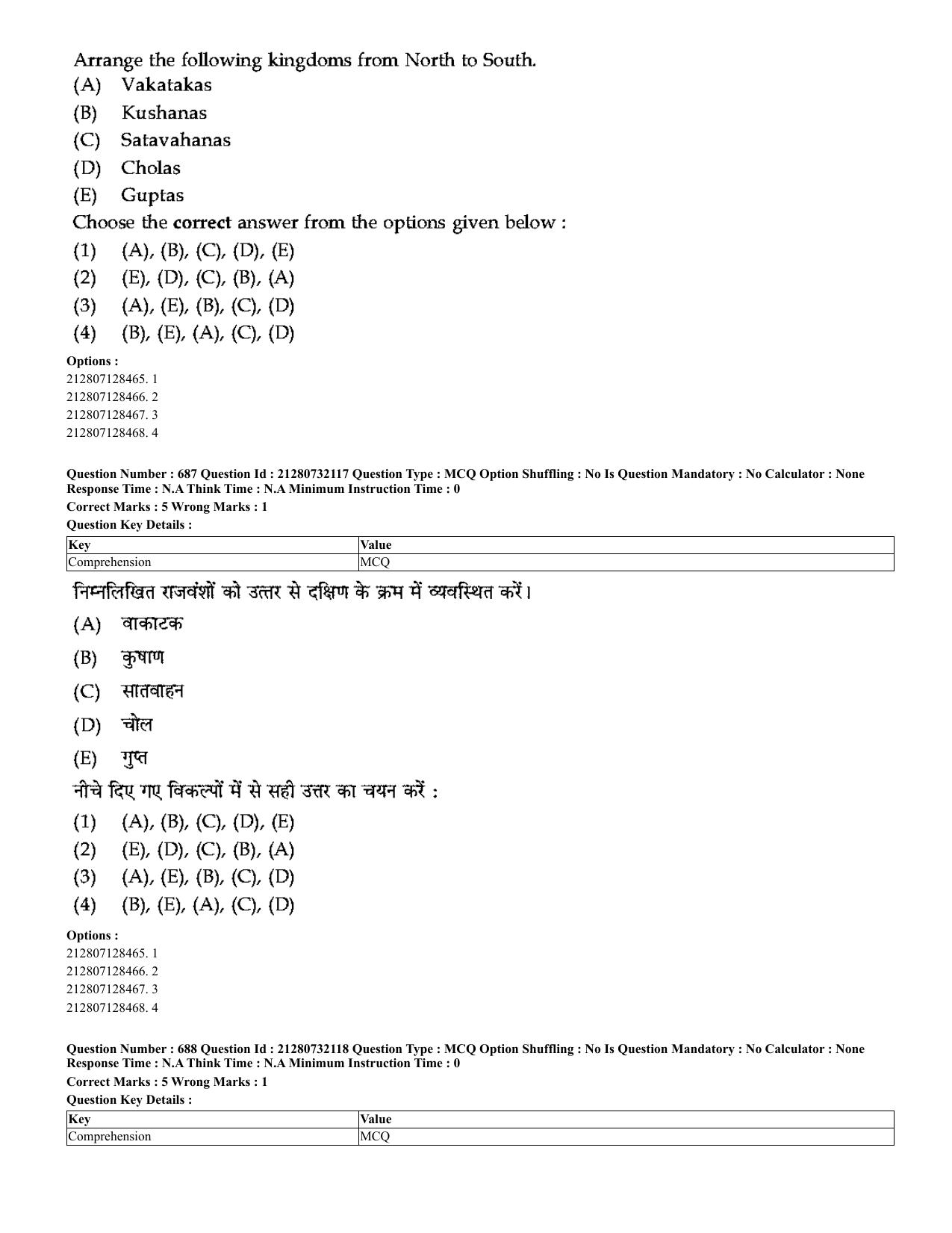 CUET 2023 English Hindi Shift 3 Question Papers - Page 667