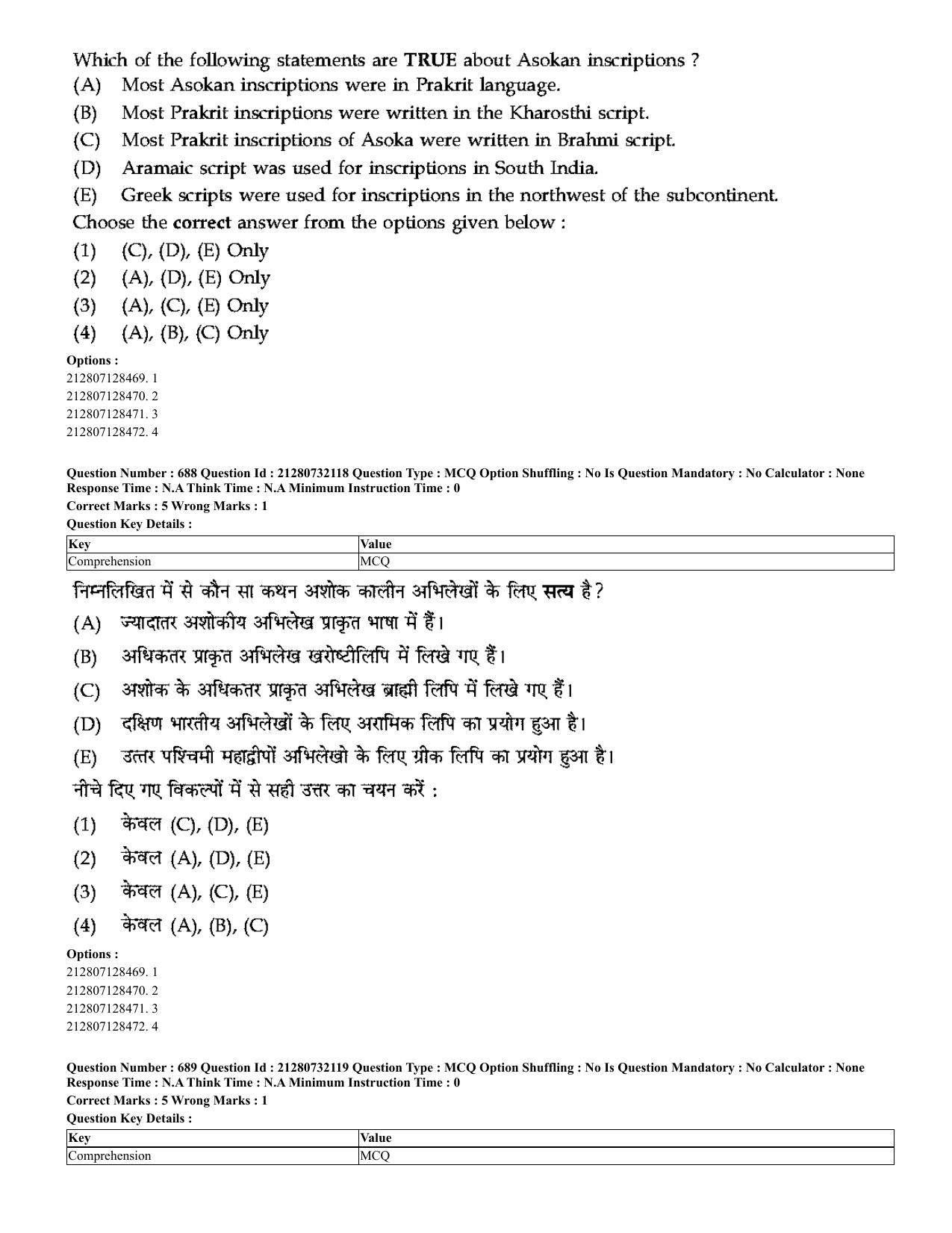 CUET 2023 English Hindi Shift 3 Question Papers - Page 668