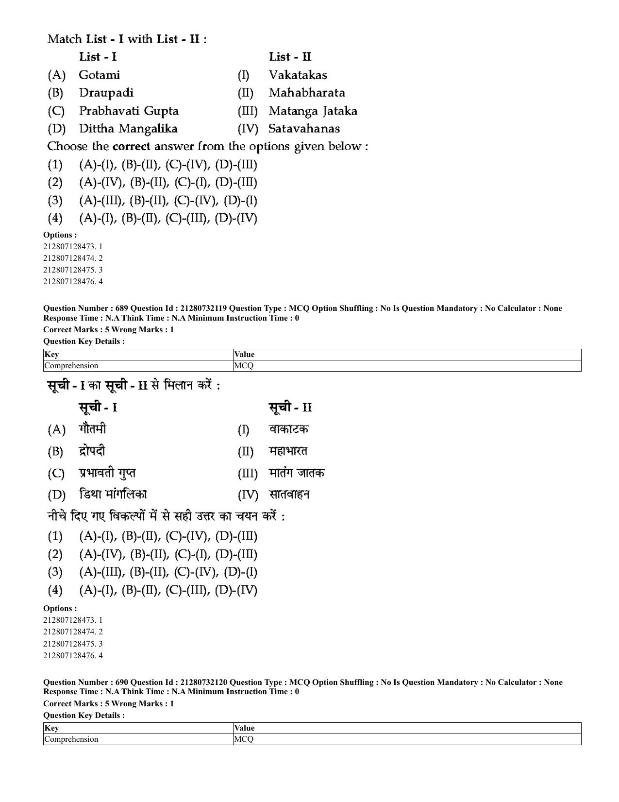 CUET 2023 English Hindi Shift 3 Question Papers - Page 669