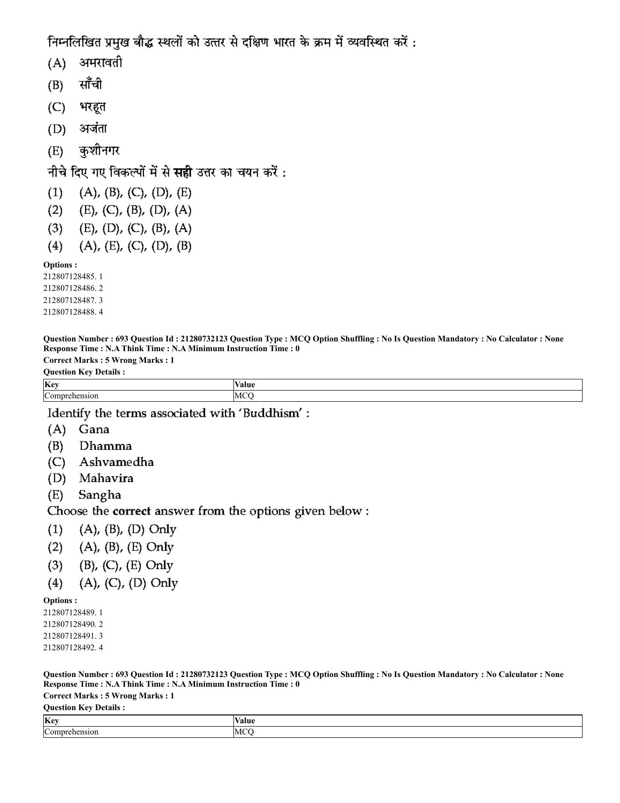 CUET 2023 English Hindi Shift 3 Question Papers - Page 672