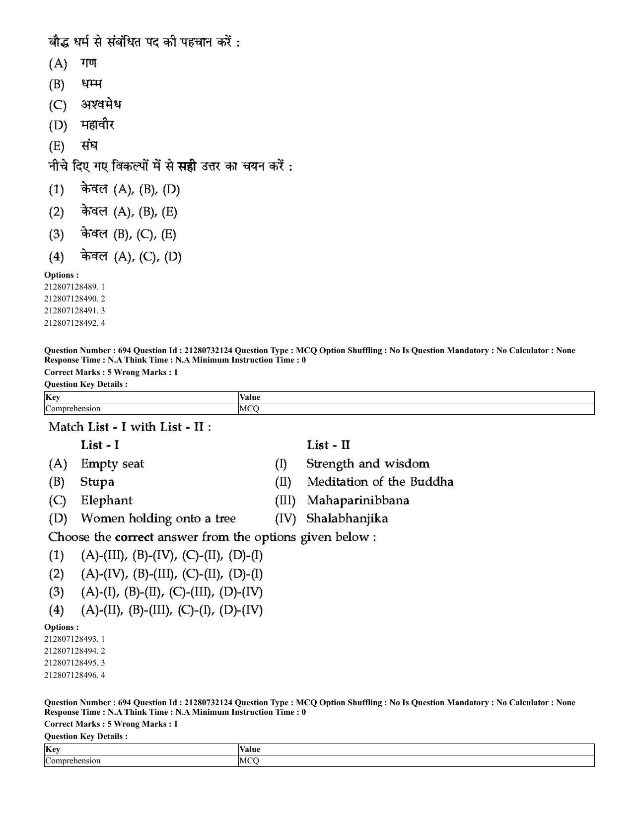 CUET 2023 English Hindi Shift 3 Question Papers - Page 673