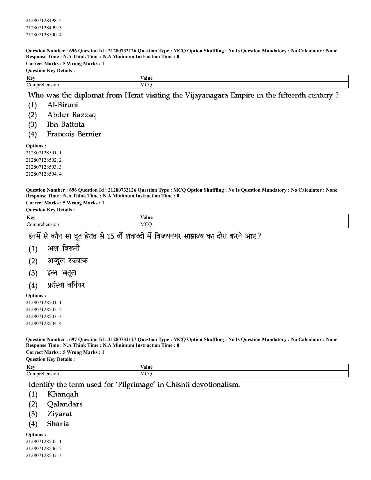 CUET 2023 English Hindi Shift 3 Question Papers - Page 675