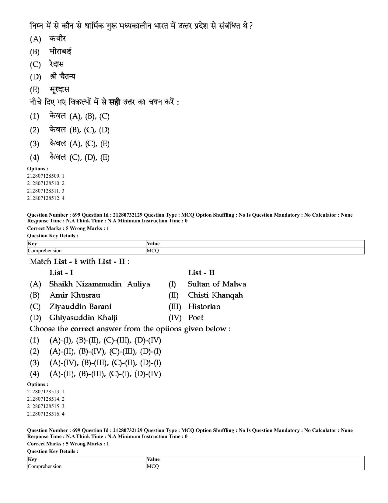 CUET 2023 English Hindi Shift 3 Question Papers - Page 677