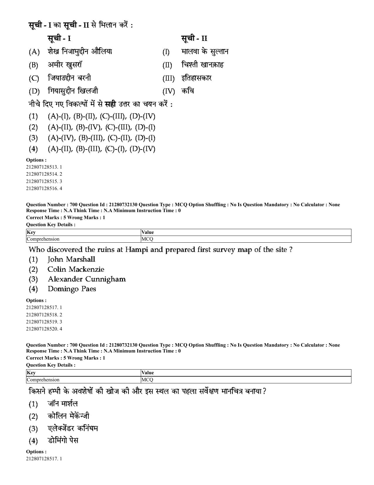 CUET 2023 English Hindi Shift 3 Question Papers - Page 678