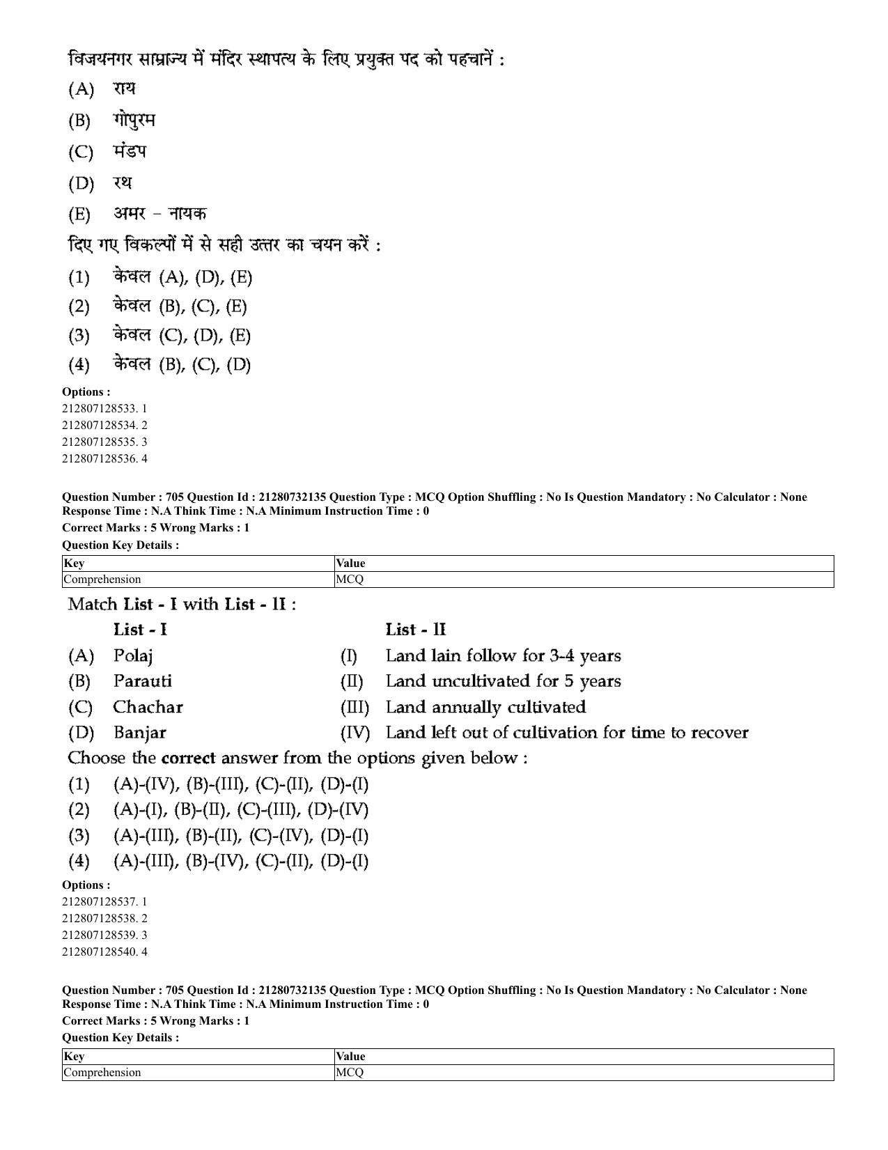 CUET 2023 English Hindi Shift 3 Question Papers - Page 682