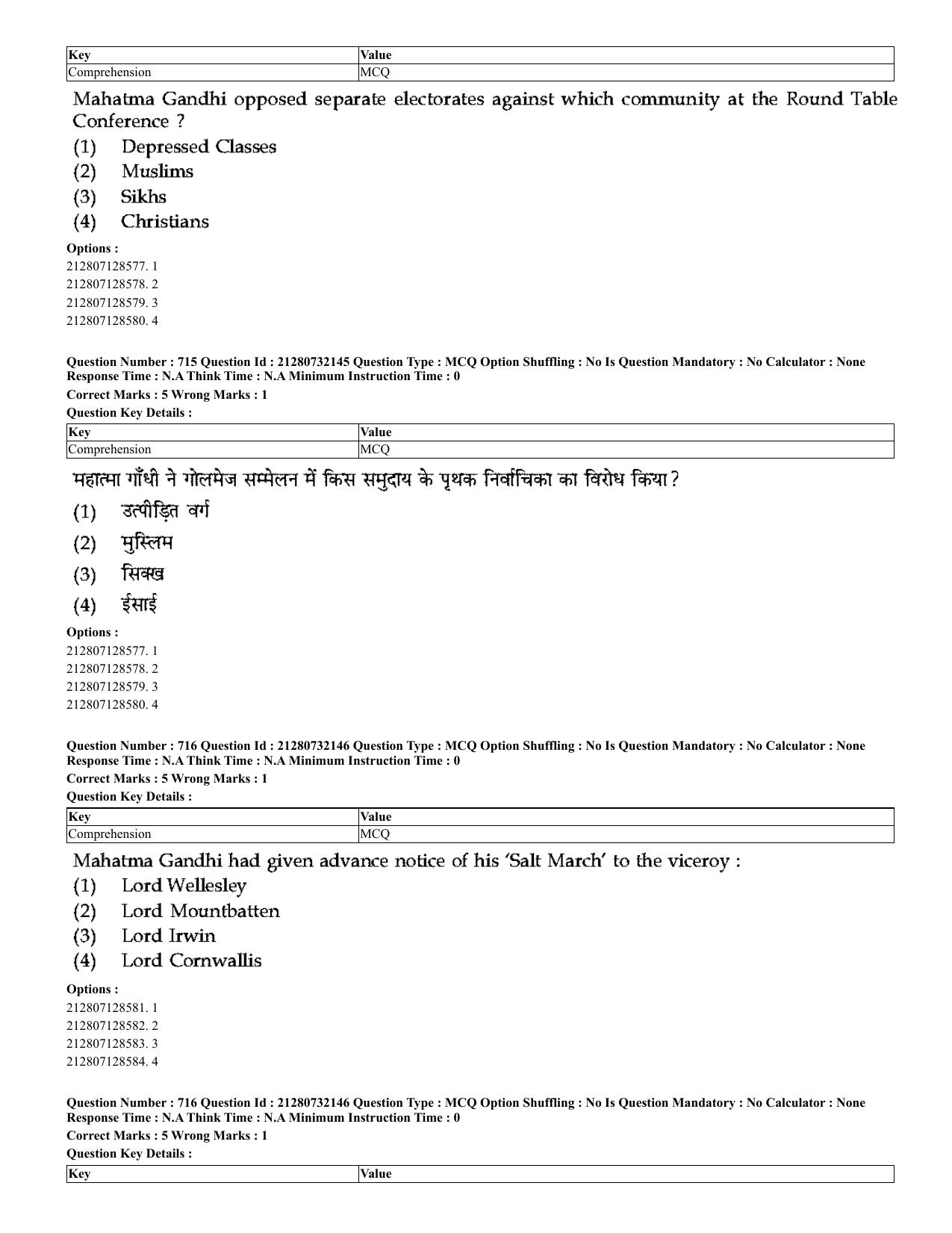 CUET 2023 English Hindi Shift 3 Question Papers - Page 690