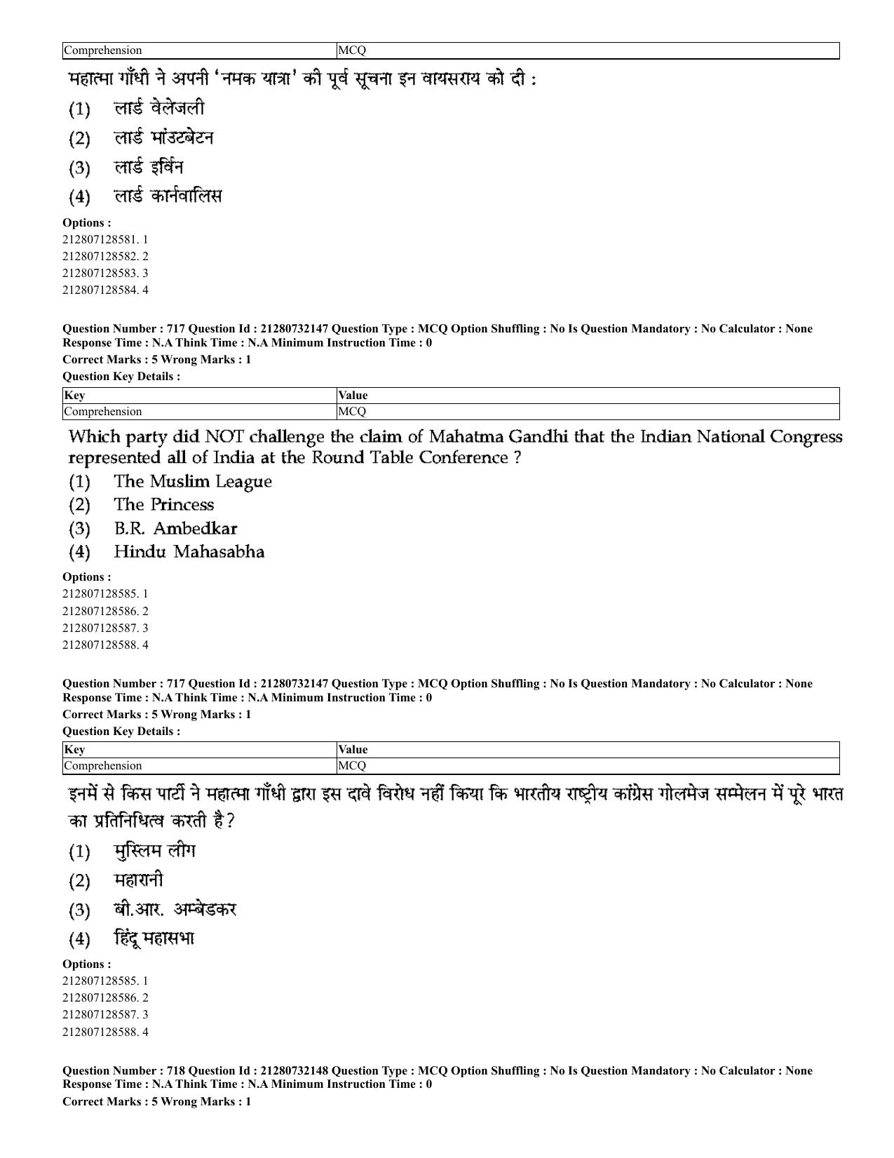 CUET 2023 English Hindi Shift 3 Question Papers - Page 691