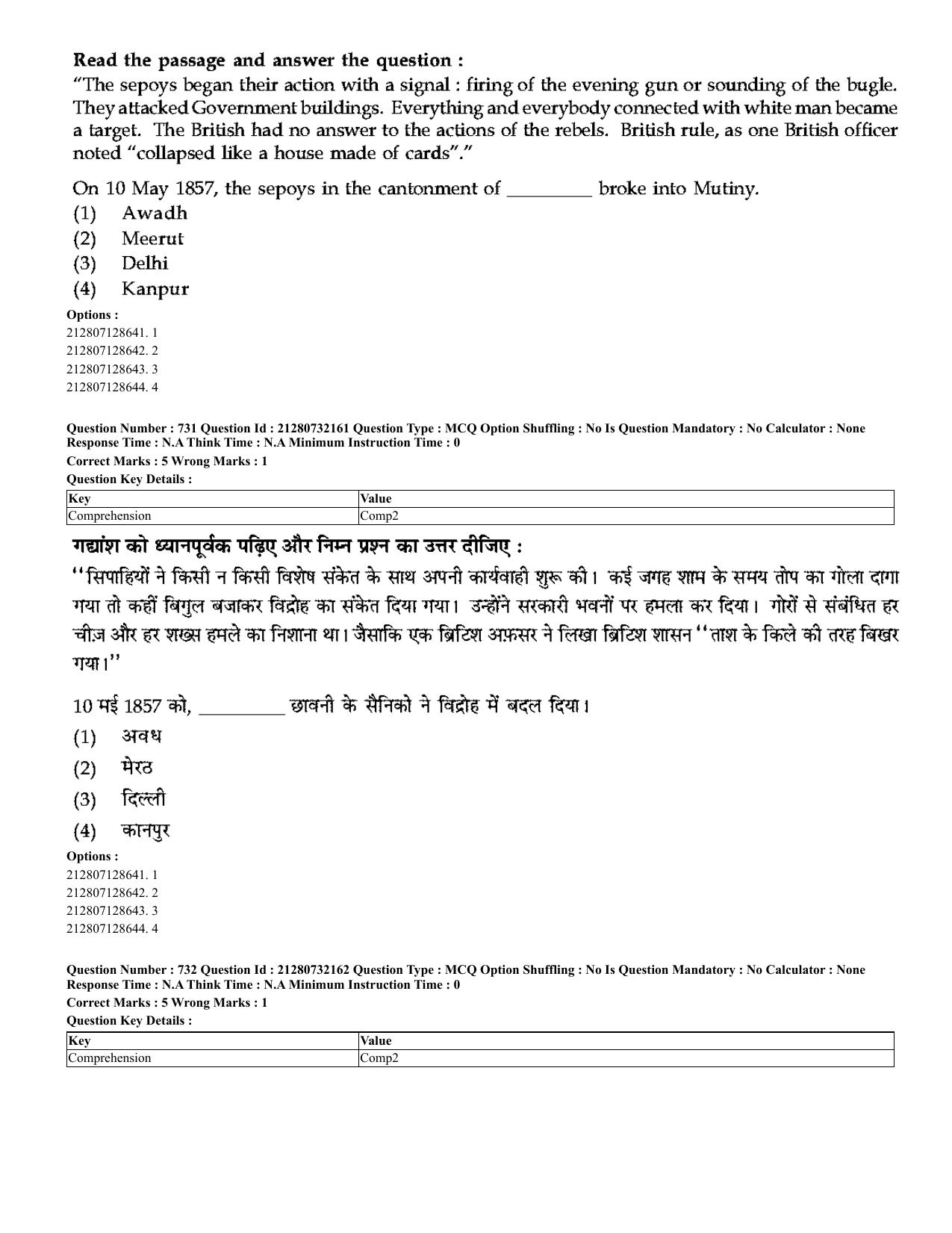 CUET 2023 English Hindi Shift 3 Question Papers - Page 703