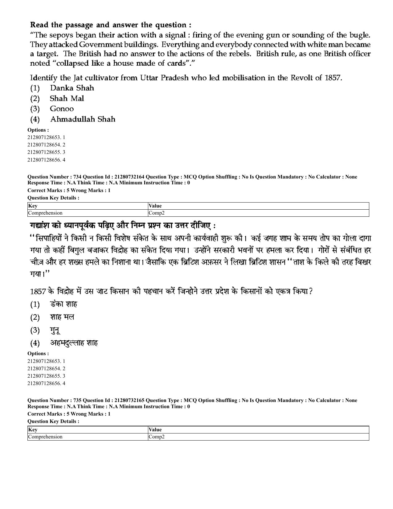 CUET 2023 English Hindi Shift 3 Question Papers - Page 706