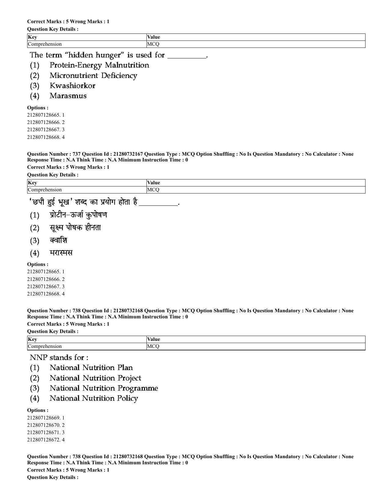 CUET 2023 English Hindi Shift 3 Question Papers - Page 709