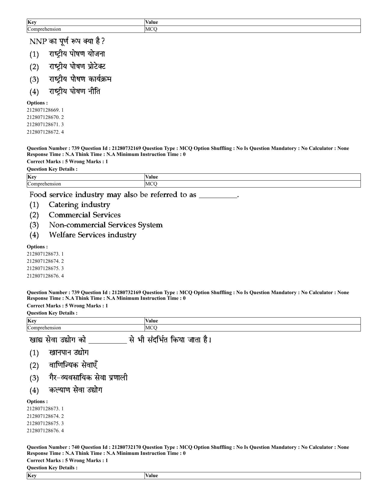 CUET 2023 English Hindi Shift 3 Question Papers - Page 710