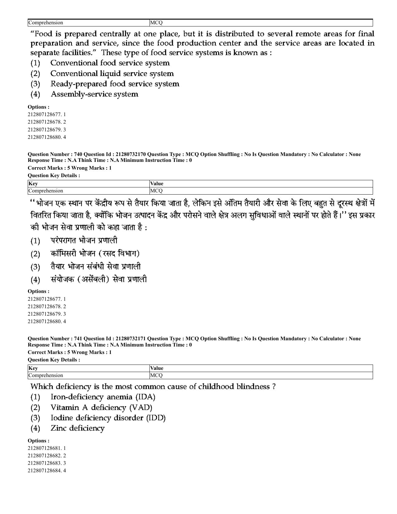 CUET 2023 English Hindi Shift 3 Question Papers - Page 711