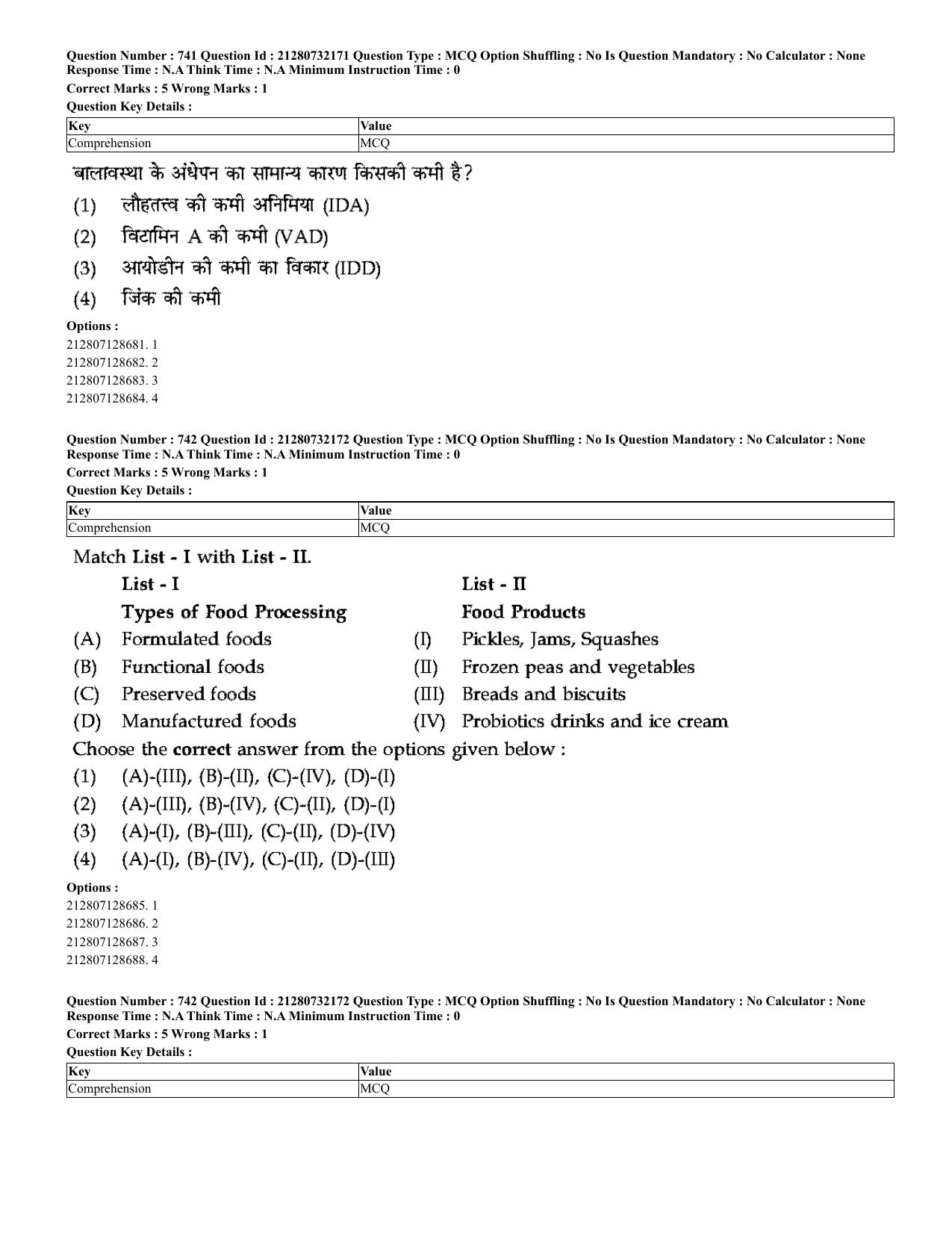 CUET 2023 English Hindi Shift 3 Question Papers - Page 712
