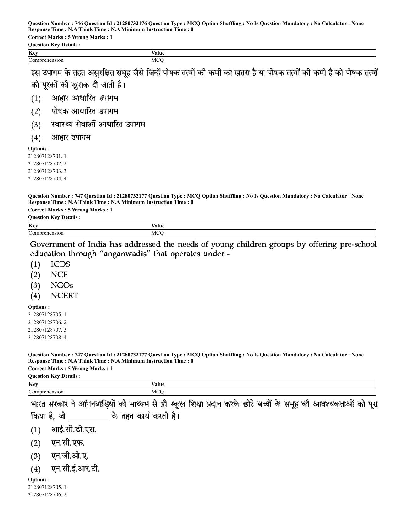 CUET 2023 English Hindi Shift 3 Question Papers - Page 716