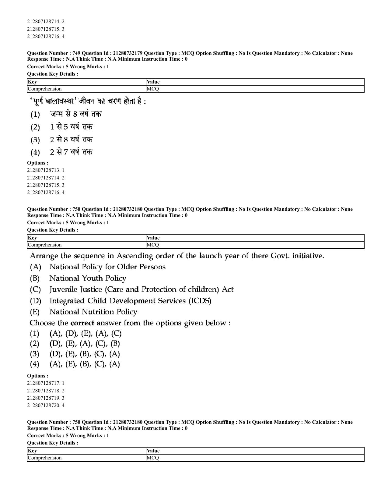 CUET 2023 English Hindi Shift 3 Question Papers - Page 718