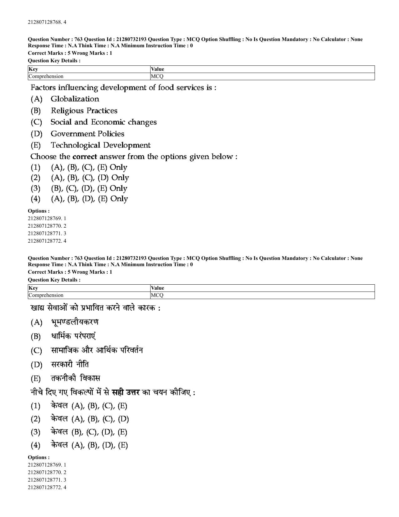 CUET 2023 English Hindi Shift 3 Question Papers - Page 731