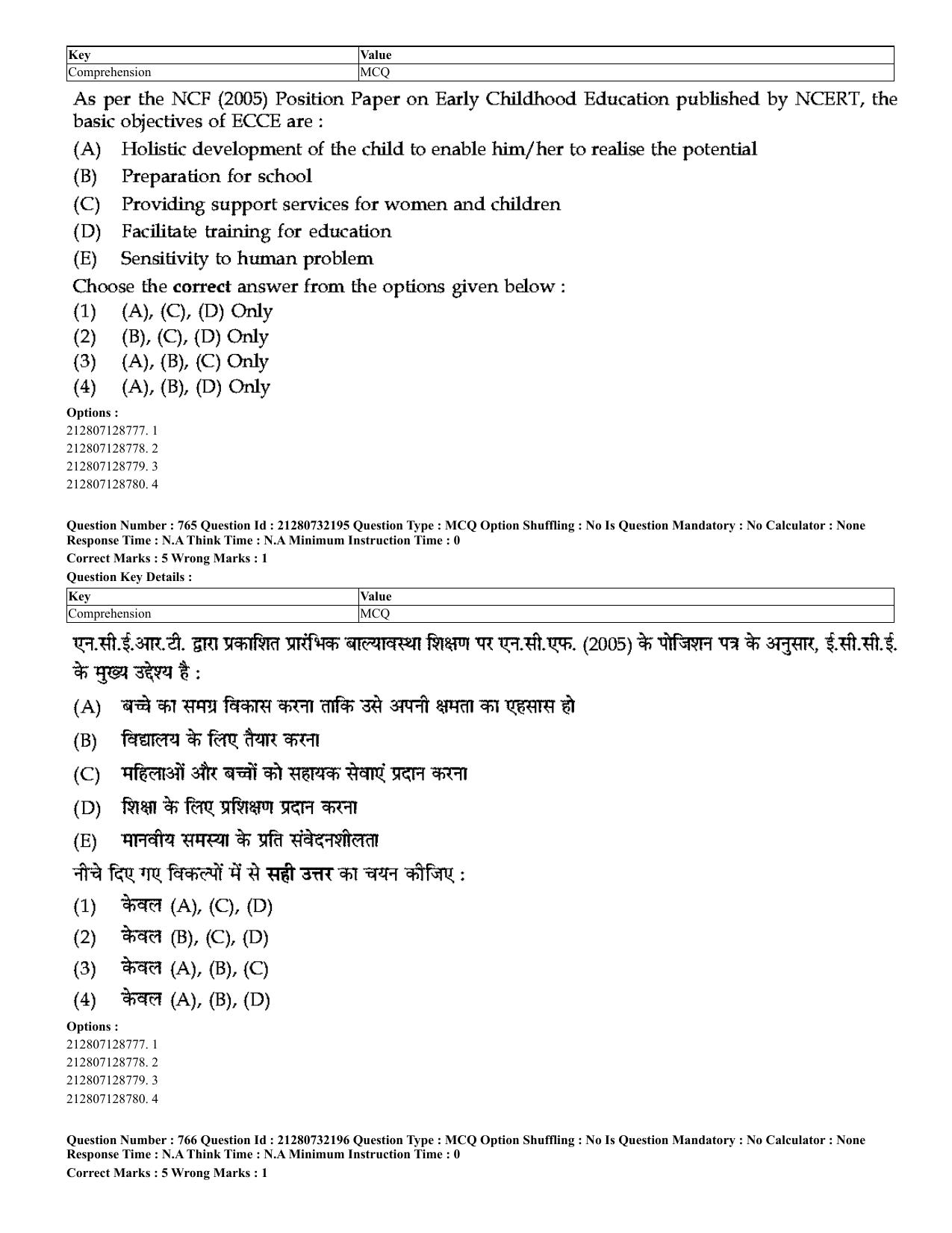 CUET 2023 English Hindi Shift 3 Question Papers - Page 733
