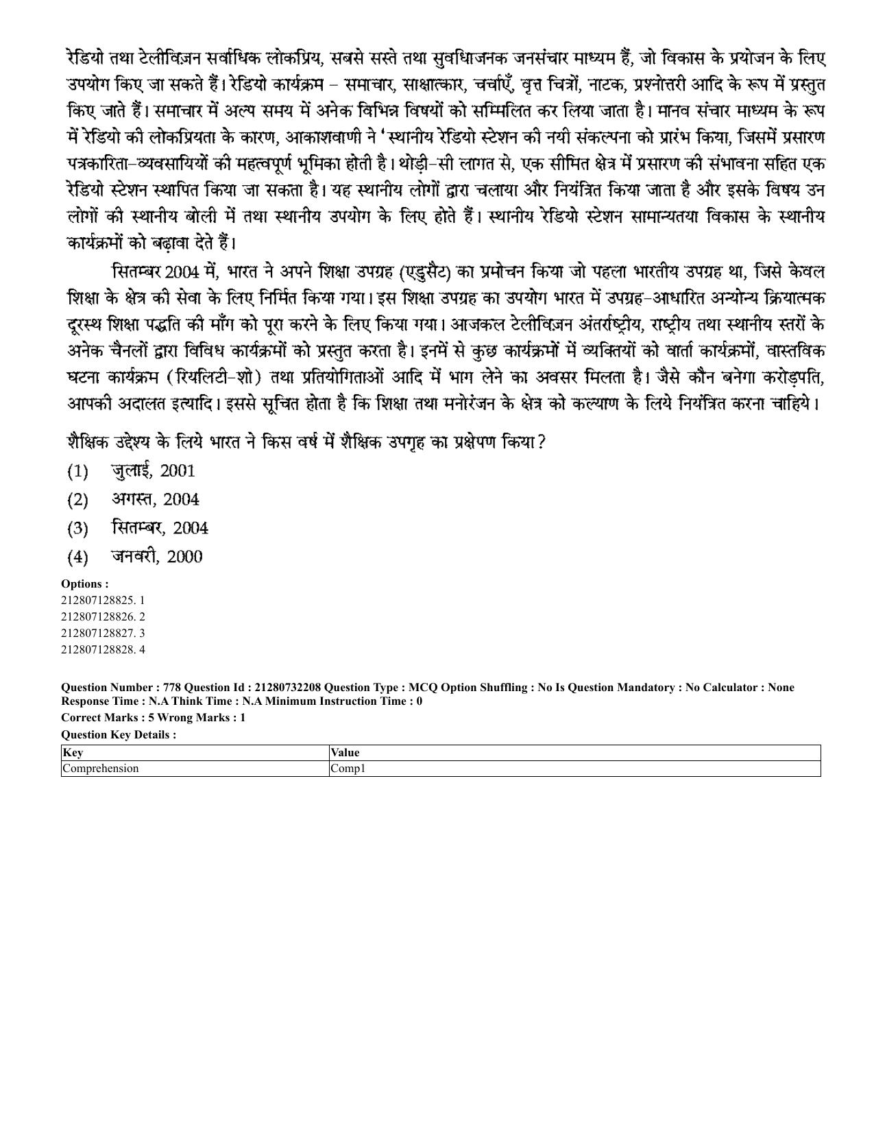 CUET 2023 English Hindi Shift 3 Question Papers - Page 745