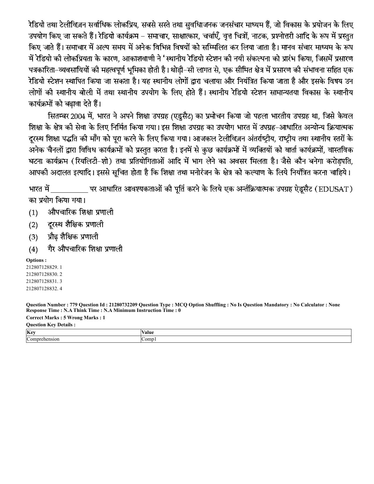 CUET 2023 English Hindi Shift 3 Question Papers - Page 747