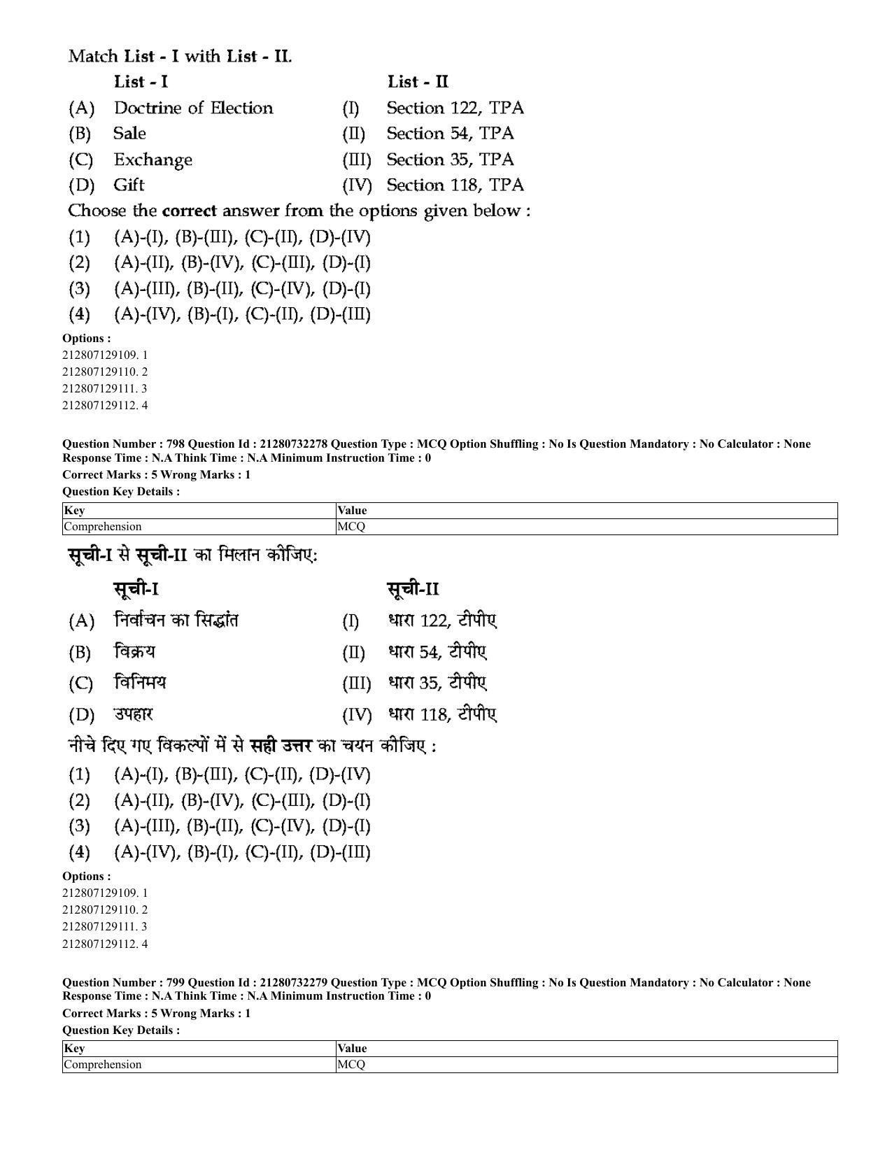CUET 2023 English Hindi Shift 3 Question Papers - Page 772