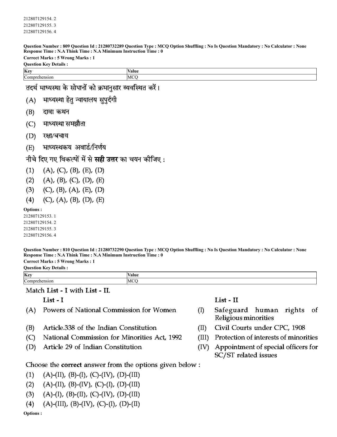 CUET 2023 English Hindi Shift 3 Question Papers - Page 780