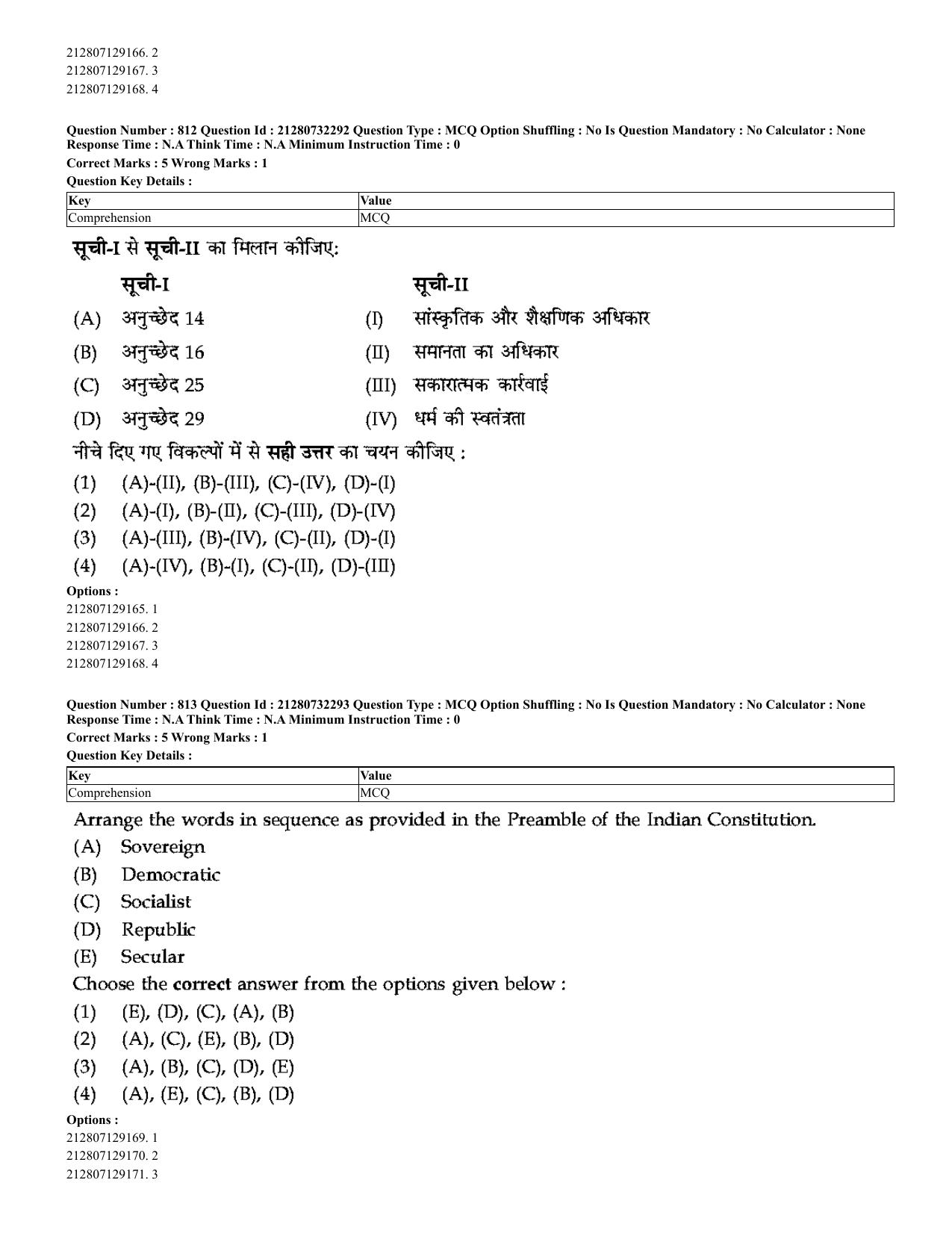 CUET 2023 English Hindi Shift 3 Question Papers - Page 783
