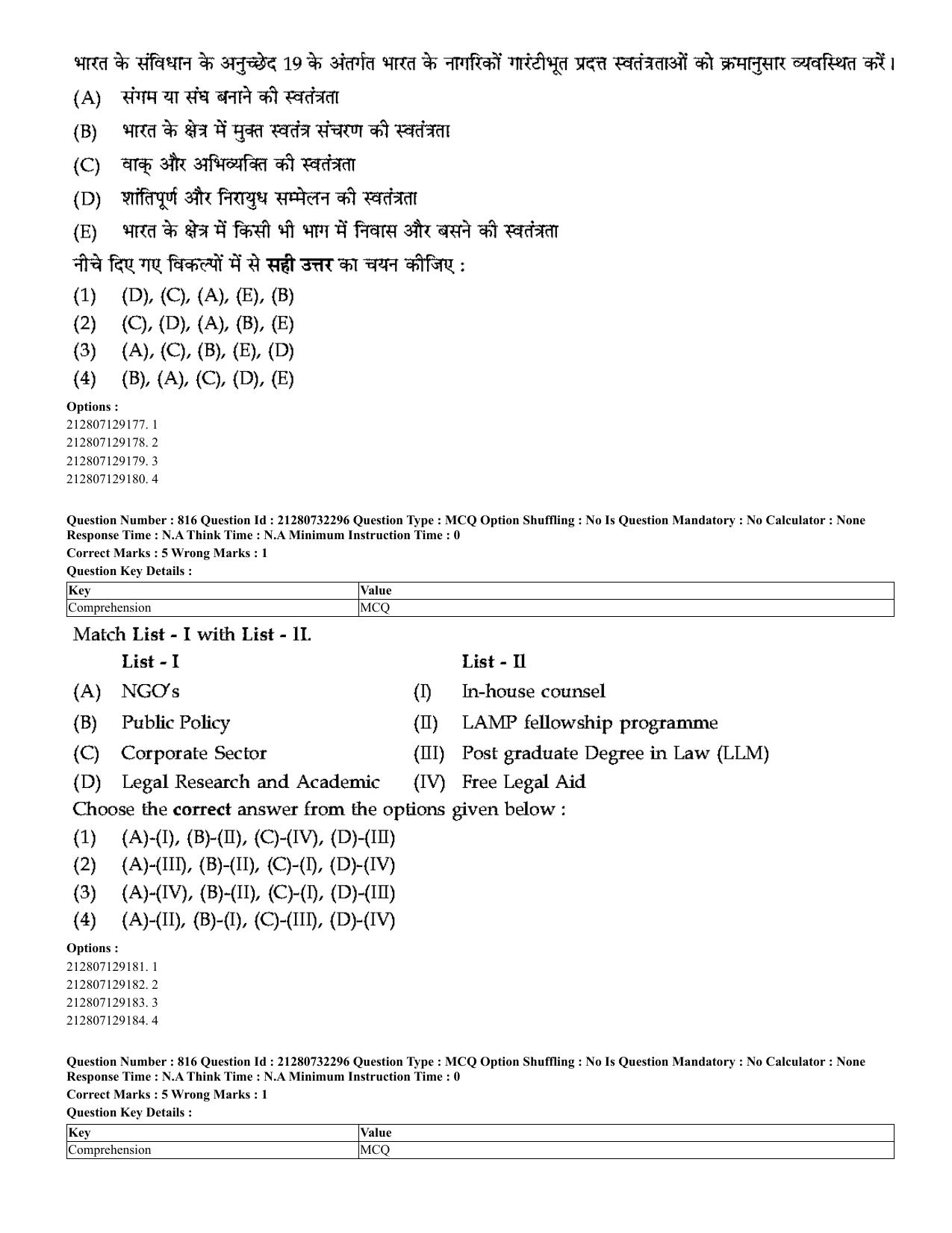 CUET 2023 English Hindi Shift 3 Question Papers - Page 786