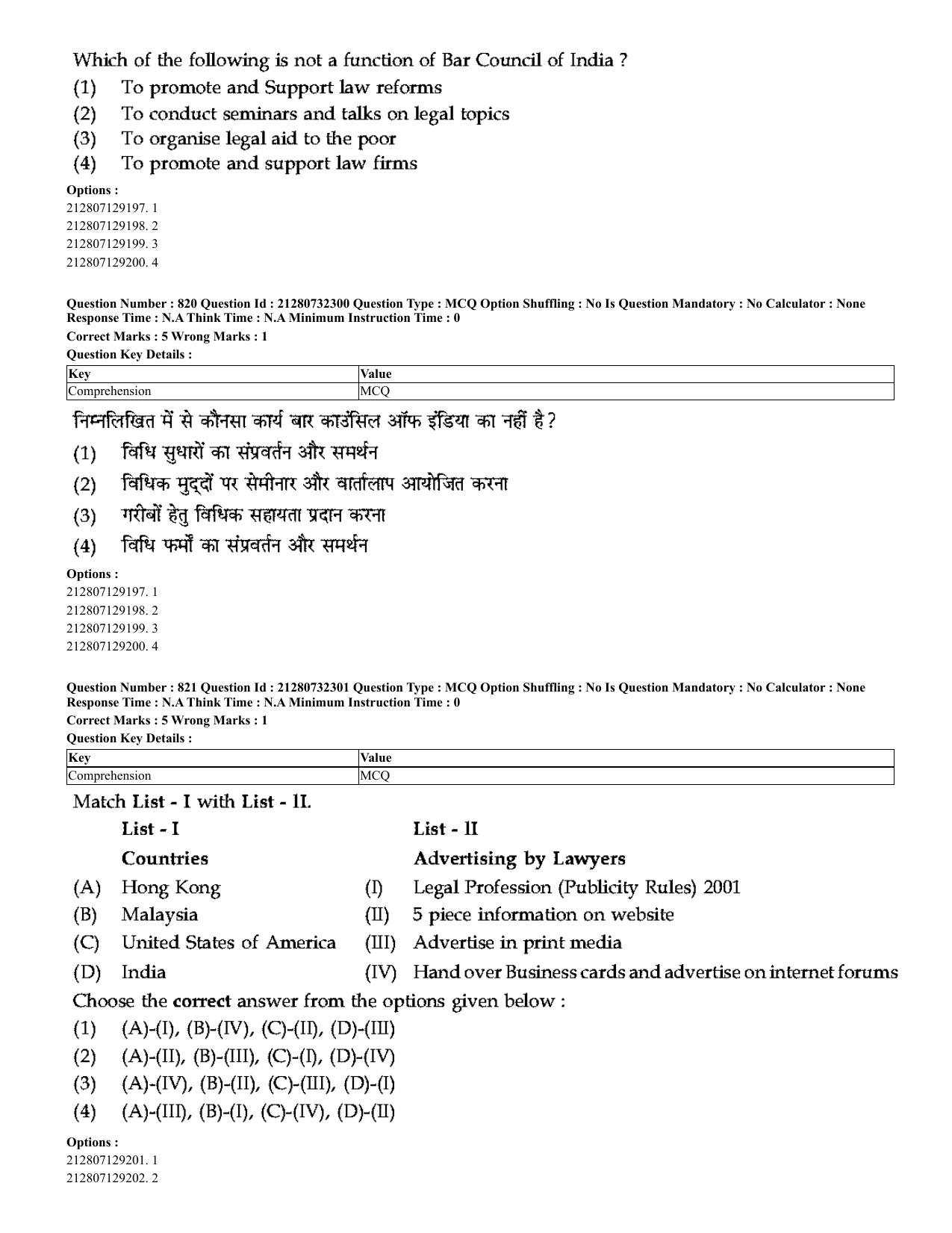 CUET 2023 English Hindi Shift 3 Question Papers - Page 790